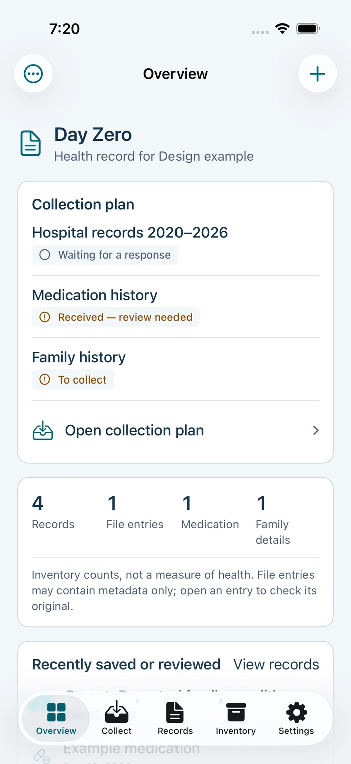 Day Zero overview on iPhone